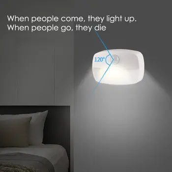Sıcak Yeni Dolap Duvar Lambası Akıllı Hareket Sensörü pilli LED Gece Lambası İnsan Vücudu İndüksiyon Ev Yatak Mutfak Dolabı