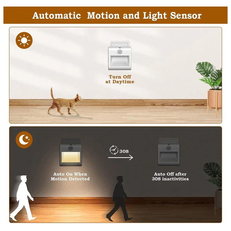 Gece ışık soketi, Hareket Sensörlü çocuk Gece lambası Alacakaranlık Sensörü (Açık/Otomatik/Kapalı),Yatak Odası için, Merdiven AB Tak 1