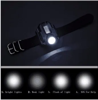 LED kol saati el feneri taşınabilir bilek ışık XPE Q5 R2 meşale ışık USB şarj bilek modeli taktik şarj edilebilir el feneri 4
